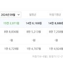 옳음공인중개사사무소 이미지