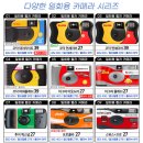 프레임펀 | 코닥 일회용카메라 펀세이버 사용법, 가격, 인화 방법