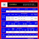 [2013학년도] 단국대학교 스포츠경영학과 & 전학과 정시입시요강 이미지