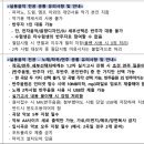 서울예술음악학원 - 관악구 난향길 5 | 서울예술음악학원