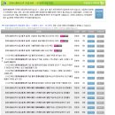 윈도우10, 한글, 엑셀, 파워포인트 기초 이미지