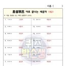 이*로 네이버블로그