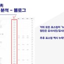 비원컴퍼니 이미지