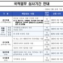 웰컴행정사사무소 이미지