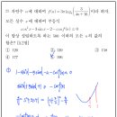 백영고등학교 앞 이미지