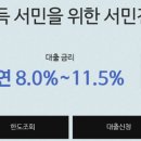 다올저축은행 디지털뱅크 FI햇살론: 신청방법, 조건 및 후기 완벽 가이드 [대출 잘되는 곳]