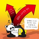 텔레스코프