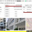 서구-02-68 네이버블로그