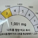 GS25 비즈타워점 이미지