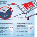 대한마트 이미지