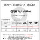 서울종합데이케어센터 네이버블로그