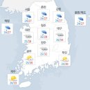 (주)메티스제이 이미지