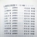 평남노회, 김수태목사는 상삼교회 담임목사가 아니다 이미지