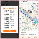 서울토렌스치과의원 네이버블로그
