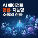 에이엘시스템 | 에이전트끼리 대화한다고요? AI 협업의 놀라운 진화
