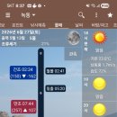 북통영낚시물류;편의점