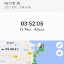신양신산해안도로 티스토리