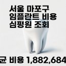 서울뿌리깊은치과의원 이미지
