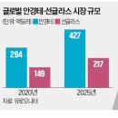 뉴욕안경 이미지