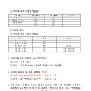 소로3-29 이미지