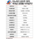 이노브레인