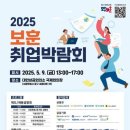 NH농협은행(현대모비스) 이미지