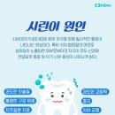 옥포치과의원 이미지