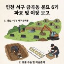 금곡동행정복지센터 | 인천 서구 금곡동 묘지개장 및 당하동 가족납골묘 안치 현장 기록