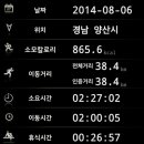 원동자연 휴양림 이미지