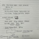 일싸 이미지