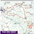 문복산 펜션 이미지