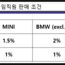 주식회사 현우시스템