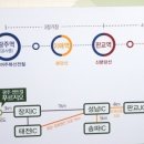 광주센트럴병원 이미지