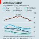 어민농장 이미지