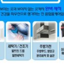 원적로290번길 네이버블로그
