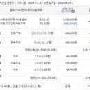 사림동146 이미지