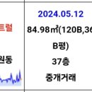 도원힐스 7.1억 실구매가 ^^ 이미지