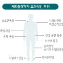 강동구 암사동 정형외과 물리치료 디스크 관절 재활치료클리닉