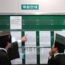 미래기업 이미지