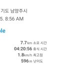 수락산역 이미지