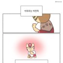 4월