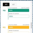 세무사권오현사무소 | 마포세무사 믿고 맡기는 세무사권오현사무소 후기