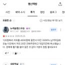 문재인 전대통령 평산책방 카맵 후기 신고좀 같이해주라 이미지