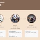 피트니스라인 이미지