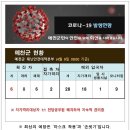 동양목욕탕 이미지