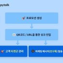 싱크상사 이미지
