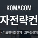 코마콤