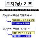 땅꾼대학 3분 동영상 1편→간단히 배우는 국토제도 이미지