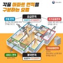The부자공인중개사사무소 이미지