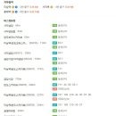 여고북로 이미지
